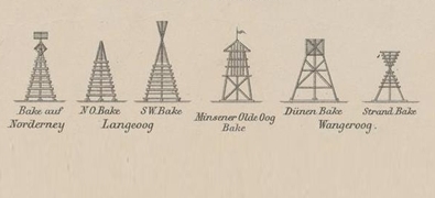 Baken auf den ostfriesischen Inseln