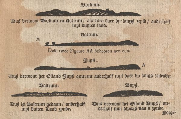 Claas J. Vooght: De nieuwe groote verbeterde lootsmans wegwyzer, of nieuwe lichtende zee-fakkel - "Vertoningen" (Seitenansichten von See) überwiegend westlicher ostfriesischer Inseln